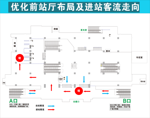 中股网 付费区秒变非付费区？